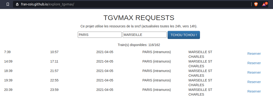 Project tgvmax